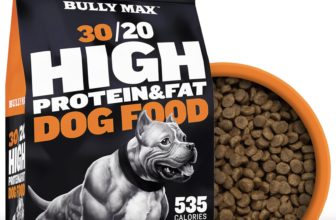 Dog Foods for Weight Gain: Veterinary Nutritionist Recommendations (2026)